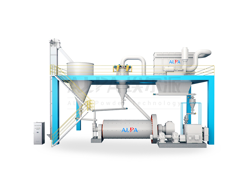 Ball Mill and Classifying Production Line